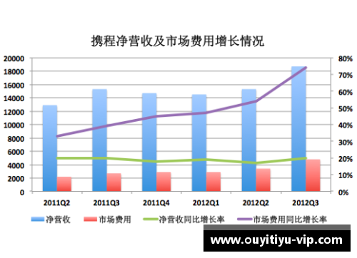 欧亿体育福建浔兴股份发布年度财报，净利润同比增长20%