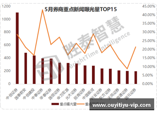 欧亿体育莫比莱因环境违规被多地政府处罚，公司声誉岌岌可危