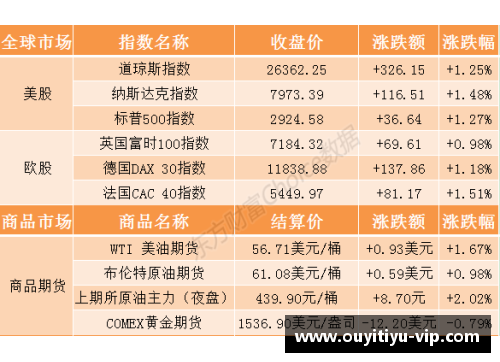 欧亿体育官网湘股年报季⑤｜金杯电工营收净利创新高未来：进一步聚焦线缆业务 - 副本