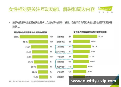 欧亿体育官网球员无法竞价：竞价限制对体育市场的影响