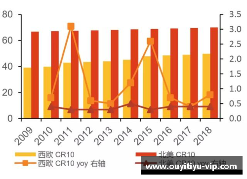 欧亿体育官网球员跑动数据分析与比较研究