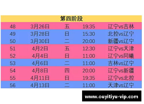 欧亿体育官网CBA公布2021-2022新赛季时间表：赛程安排揭秘 - 副本