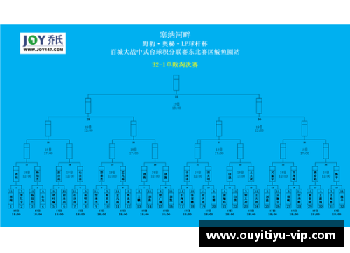 欧亿体育官网黄蜂客场逆转掘金，终结对手连胜